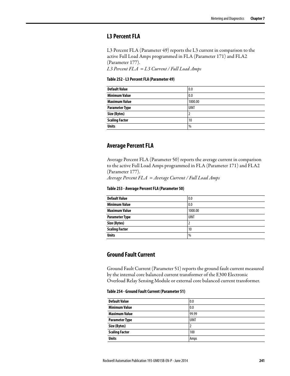 L3 percent fla, Average percent fla, Ground fault current | Rockwell Automation 592- E300 Overload Relay User Manual User Manual | Page 241 / 424