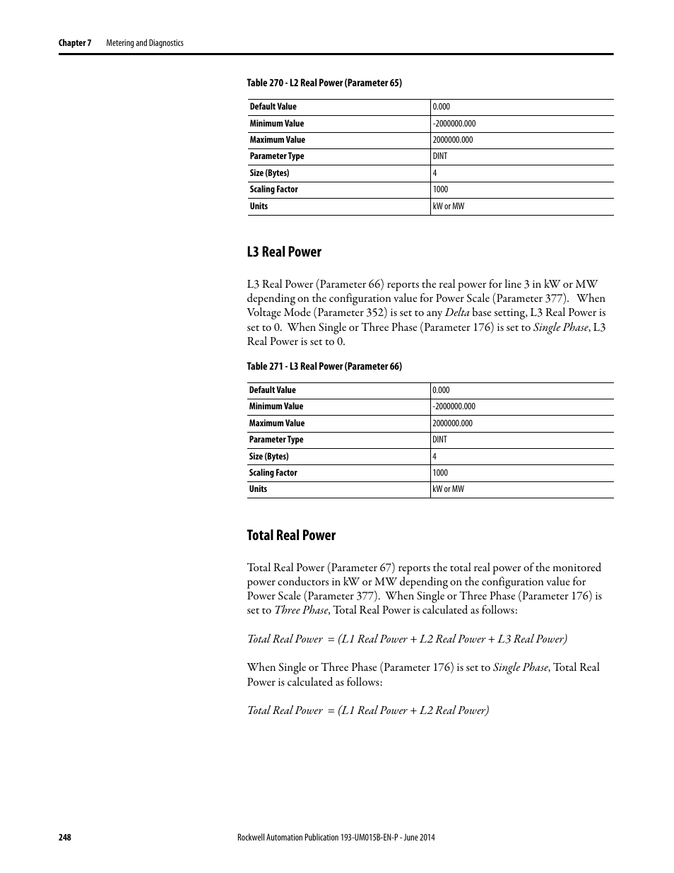 L3 real power, Total real power, L3 real power total real power | Rockwell Automation 592- E300 Overload Relay User Manual User Manual | Page 248 / 424