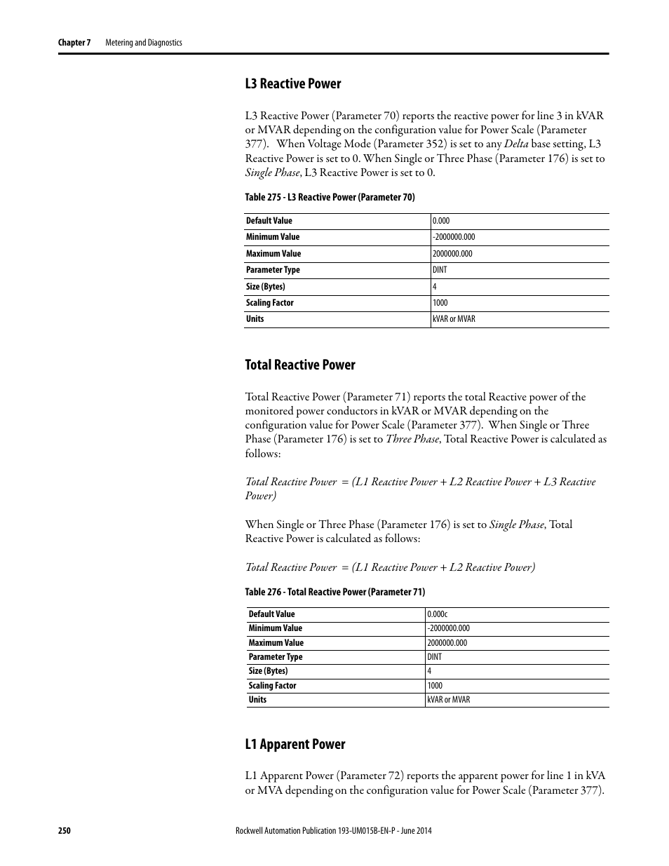 L3 reactive power, Total reactive power, L1 apparent power | Rockwell Automation 592- E300 Overload Relay User Manual User Manual | Page 250 / 424