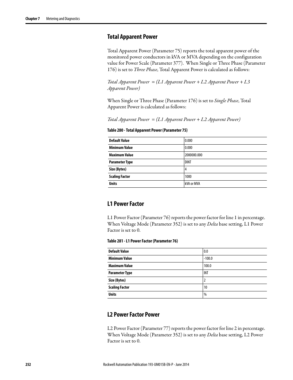 Total apparent power, L1 power factor, L2 power factor power | Rockwell Automation 592- E300 Overload Relay User Manual User Manual | Page 252 / 424