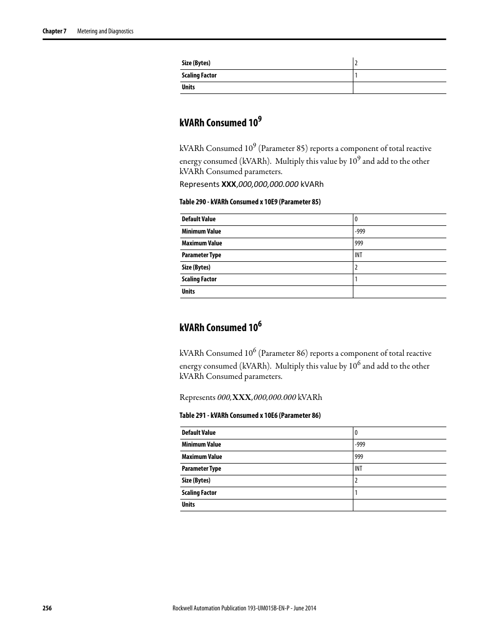 Kvarh consumed 109, Kvarh consumed 106, Kvarh consumed 109 kvarh consumed 106 | Kvarh consumed 10 | Rockwell Automation 592- E300 Overload Relay User Manual User Manual | Page 256 / 424