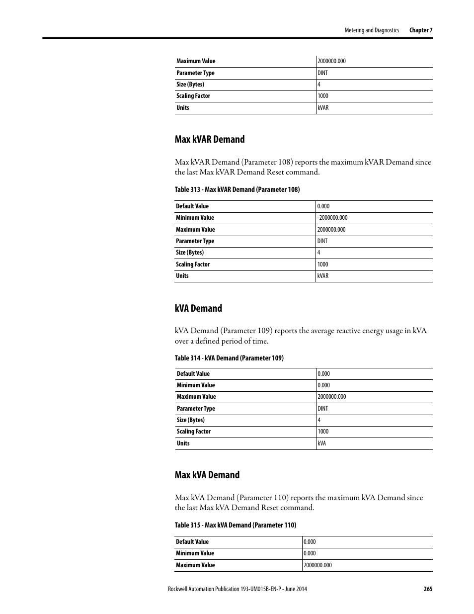 Max kvar demand, Kva demand, Max kva demand | Max kvar demand kva demand max kva demand | Rockwell Automation 592- E300 Overload Relay User Manual User Manual | Page 265 / 424