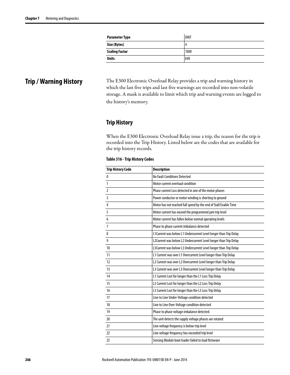 Trip / warning history, Trip history | Rockwell Automation 592- E300 Overload Relay User Manual User Manual | Page 266 / 424