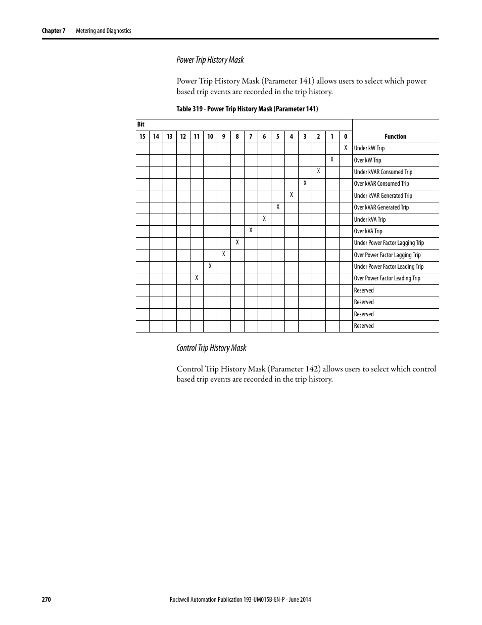 Power trip history mask, Control trip history mask | Rockwell Automation 592- E300 Overload Relay User Manual User Manual | Page 270 / 424