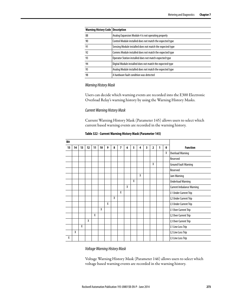 Warning history mask, Current warning history mask, Voltage warning history mask | Rockwell Automation 592- E300 Overload Relay User Manual User Manual | Page 273 / 424