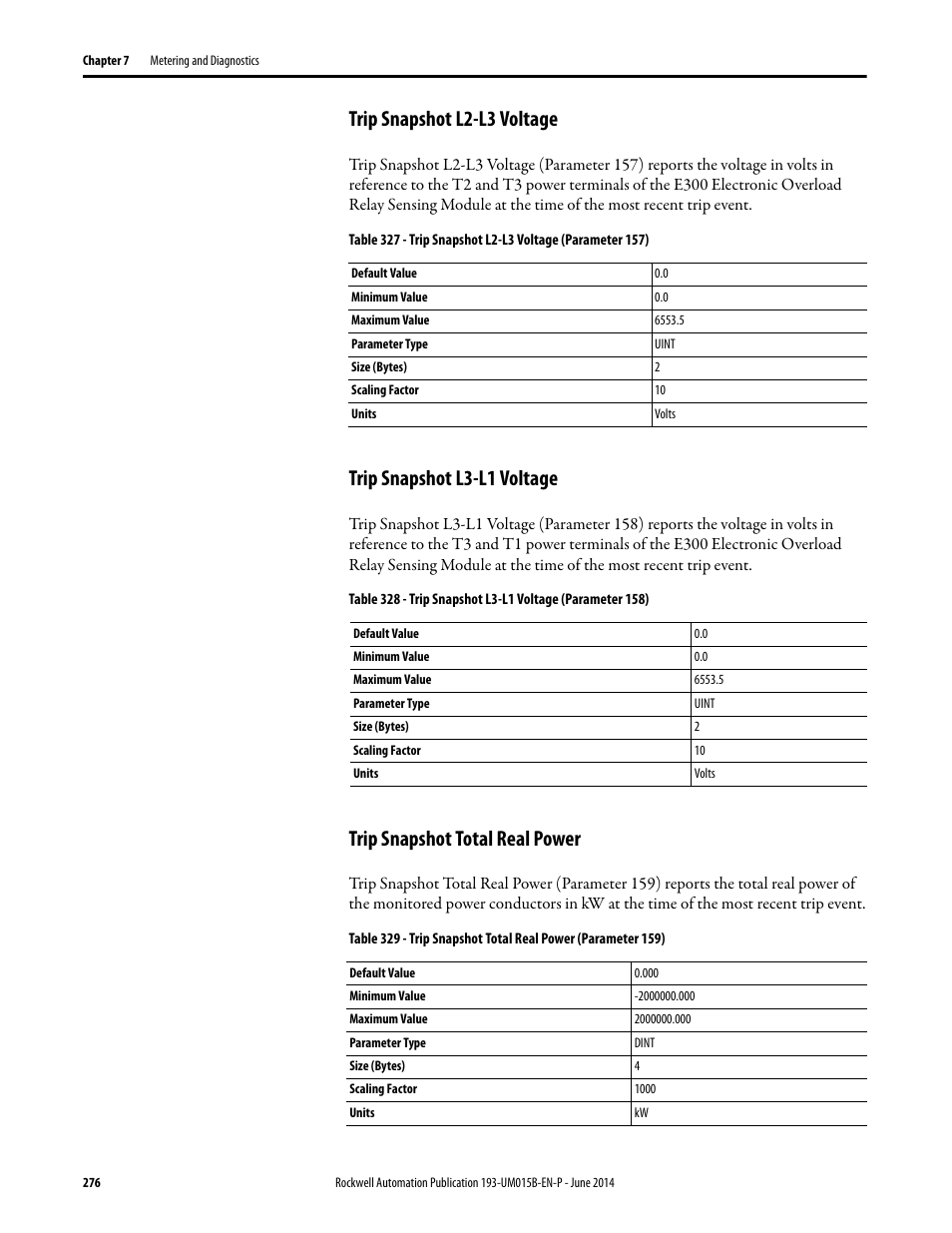 Trip snapshot l2-l3 voltage, Trip snapshot l3-l1 voltage, Trip snapshot total real power | Rockwell Automation 592- E300 Overload Relay User Manual User Manual | Page 276 / 424