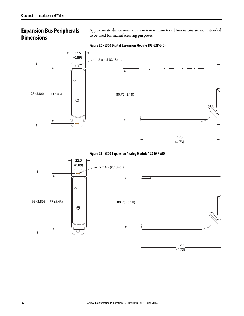 Expansion bus peripherals dimensions | Rockwell Automation 592- E300 Overload Relay User Manual User Manual | Page 32 / 424