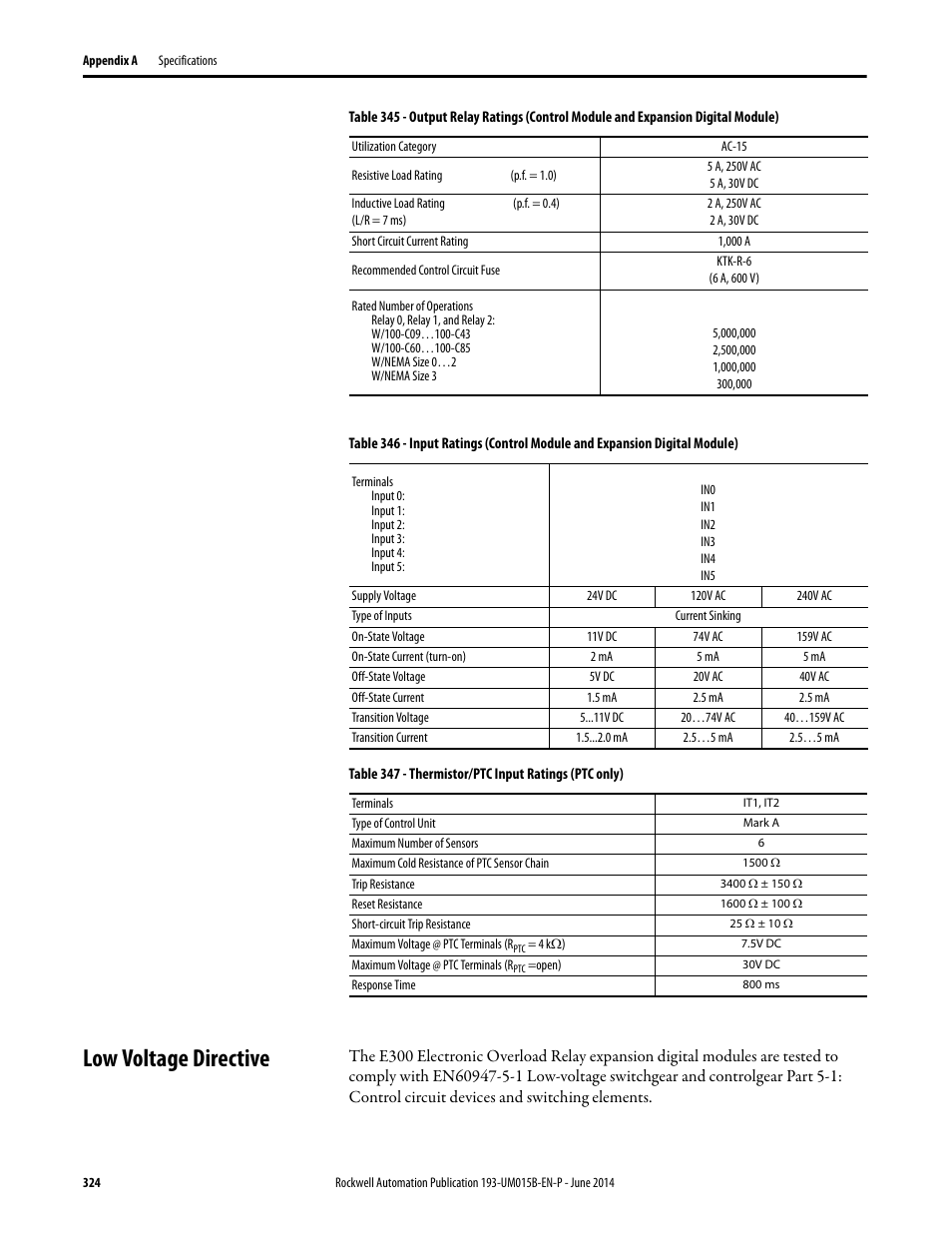 Low voltage directive | Rockwell Automation 592- E300 Overload Relay User Manual User Manual | Page 324 / 424