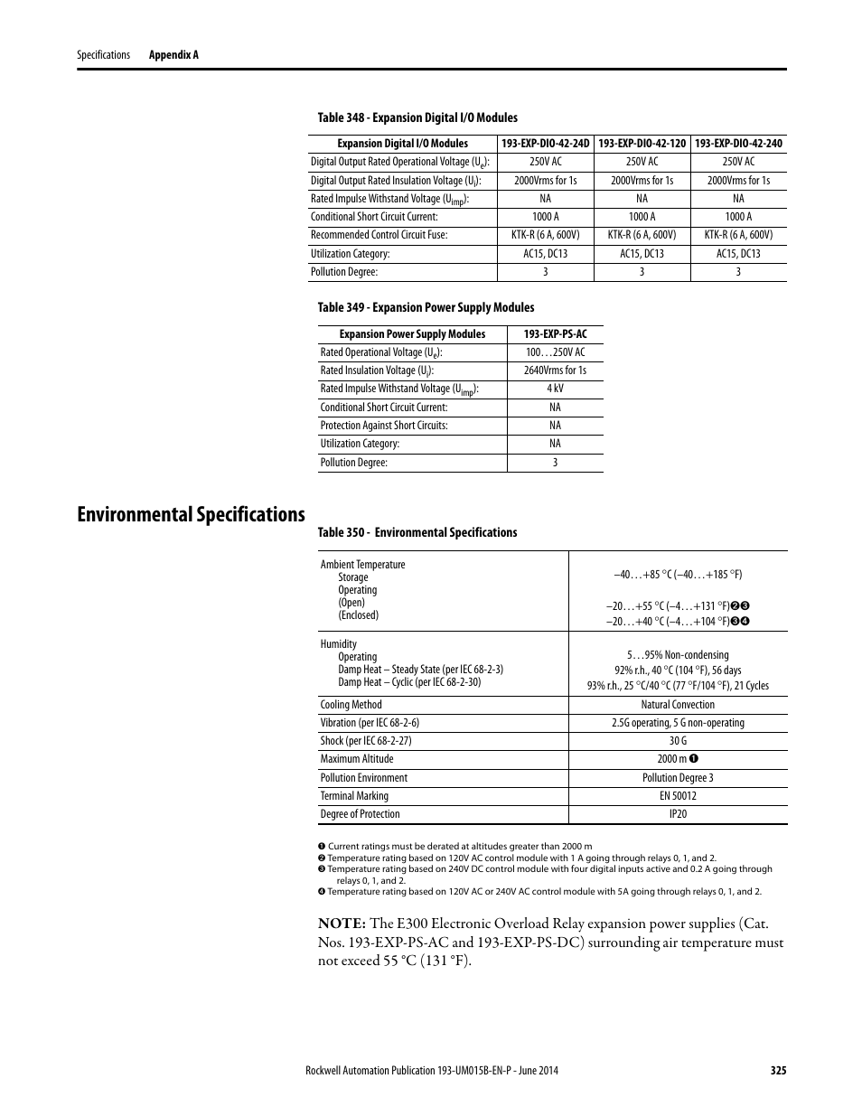 Environmental specifications | Rockwell Automation 592- E300 Overload Relay User Manual User Manual | Page 325 / 424