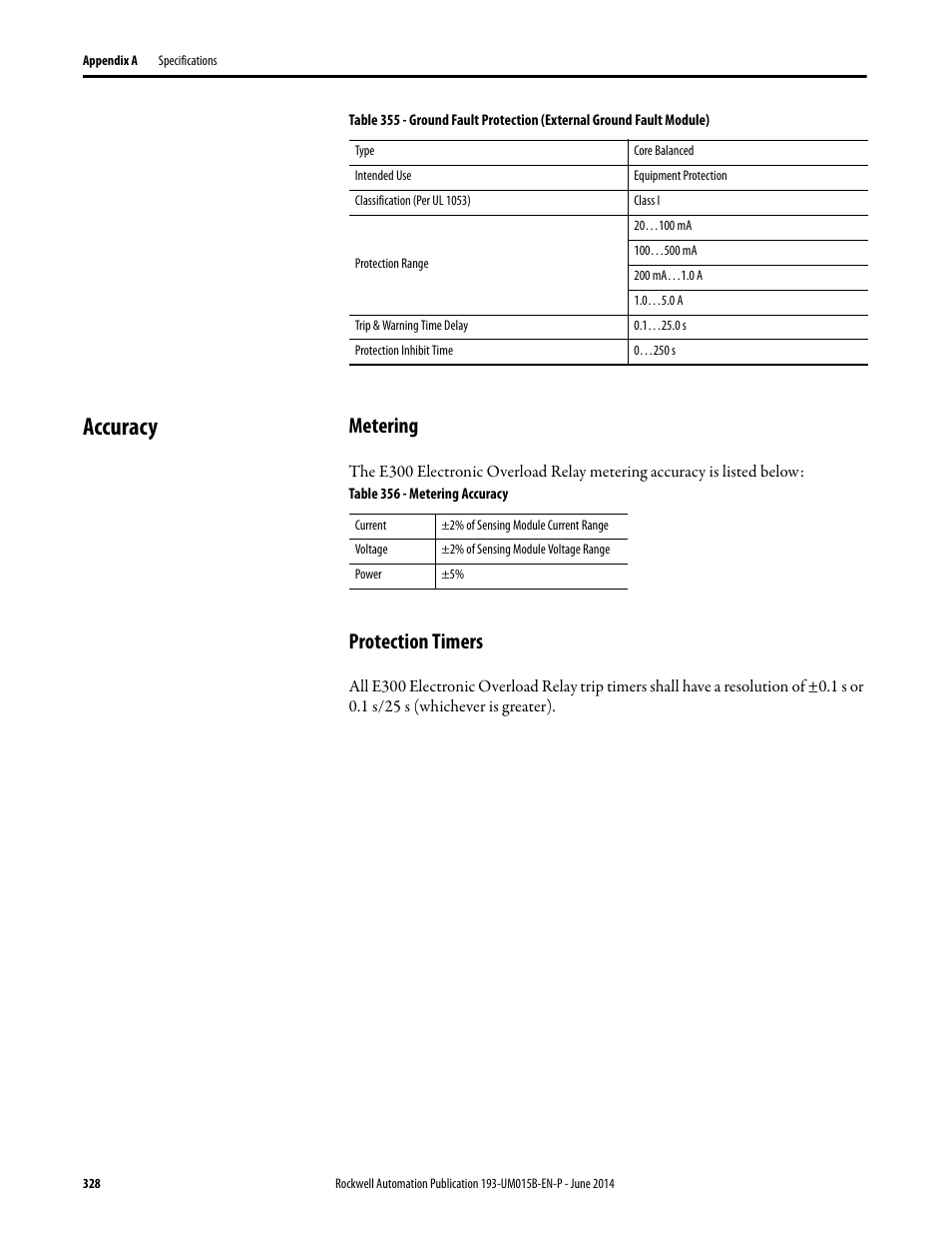Accuracy, Metering, Protection timers | Metering protection timers | Rockwell Automation 592- E300 Overload Relay User Manual User Manual | Page 328 / 424