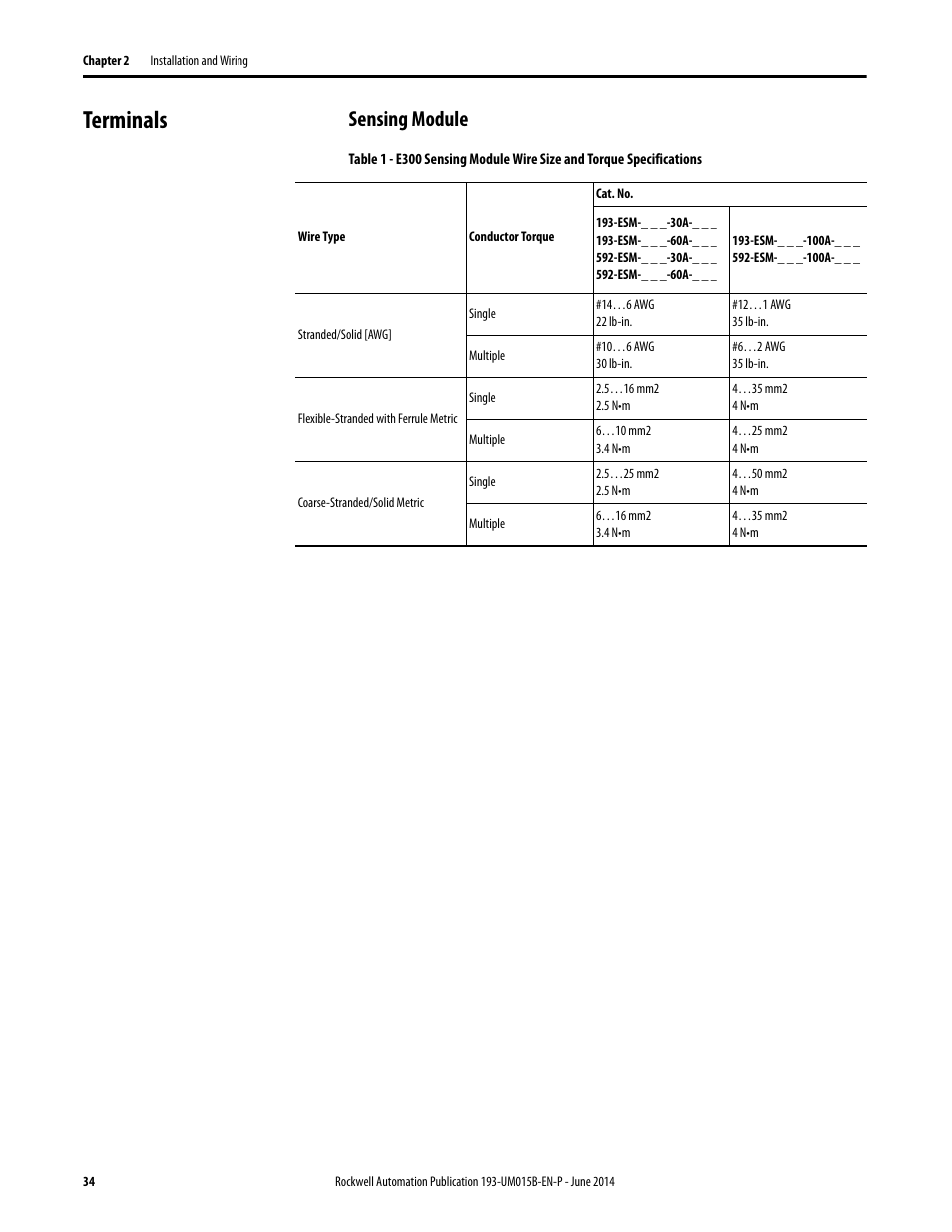 Terminals, Sensing module | Rockwell Automation 592- E300 Overload Relay User Manual User Manual | Page 34 / 424