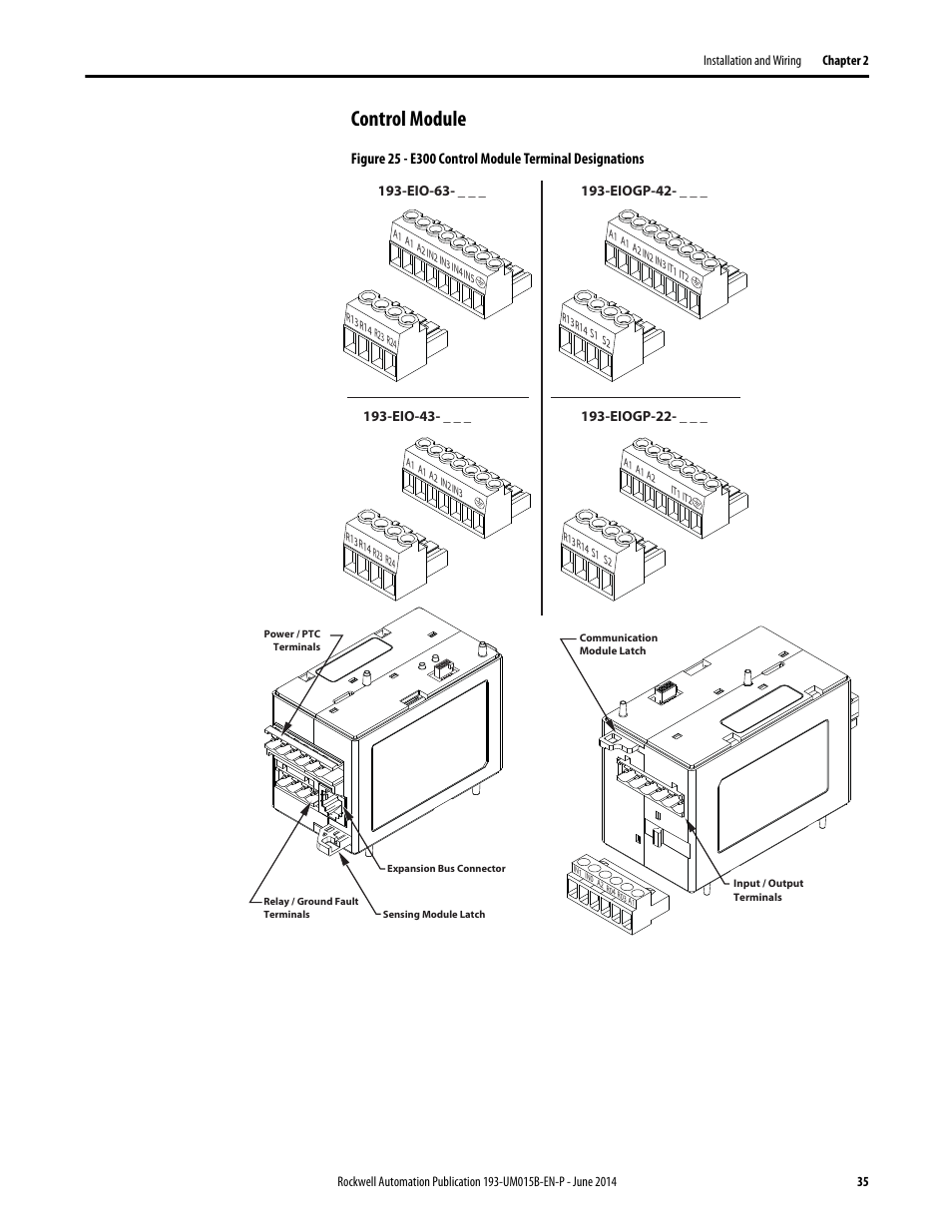 Control module | Rockwell Automation 592- E300 Overload Relay User Manual User Manual | Page 35 / 424