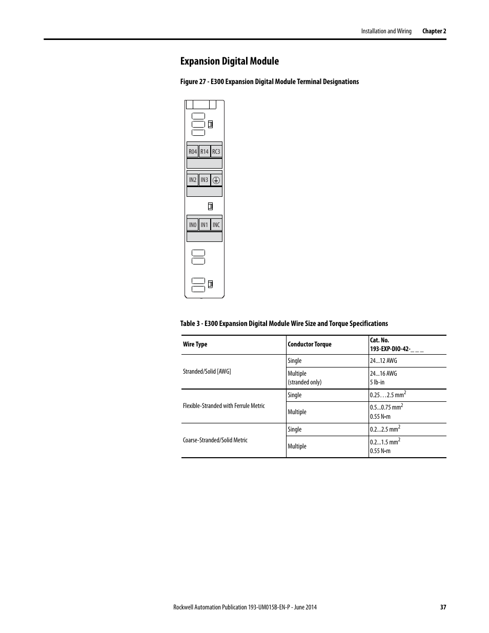 Expansion digital module | Rockwell Automation 592- E300 Overload Relay User Manual User Manual | Page 37 / 424