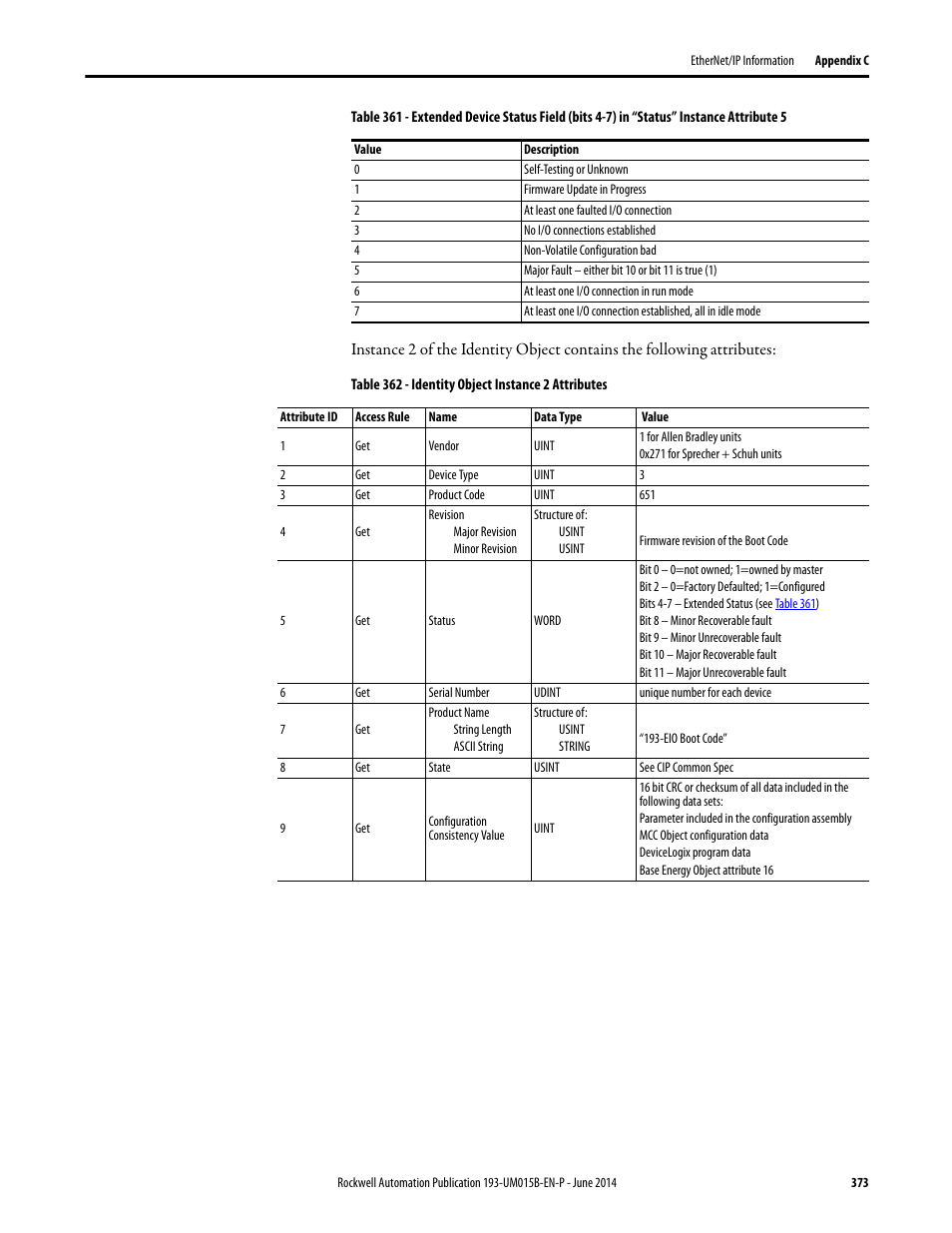 Rockwell Automation 592- E300 Overload Relay User Manual User Manual | Page 373 / 424