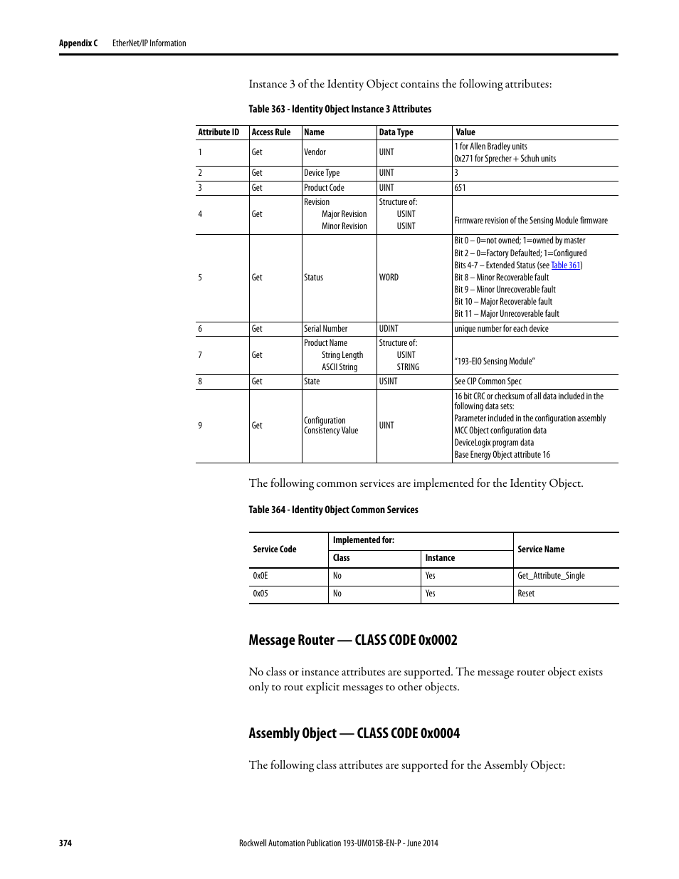 Message router — class code 0x0002, Assembly object — class code 0x0004 | Rockwell Automation 592- E300 Overload Relay User Manual User Manual | Page 374 / 424