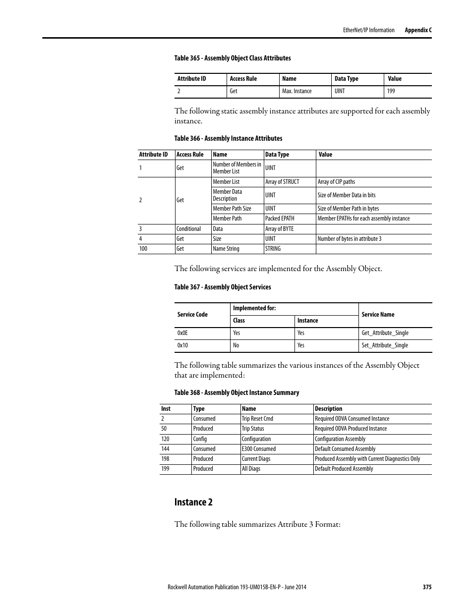 Instance 2 | Rockwell Automation 592- E300 Overload Relay User Manual User Manual | Page 375 / 424