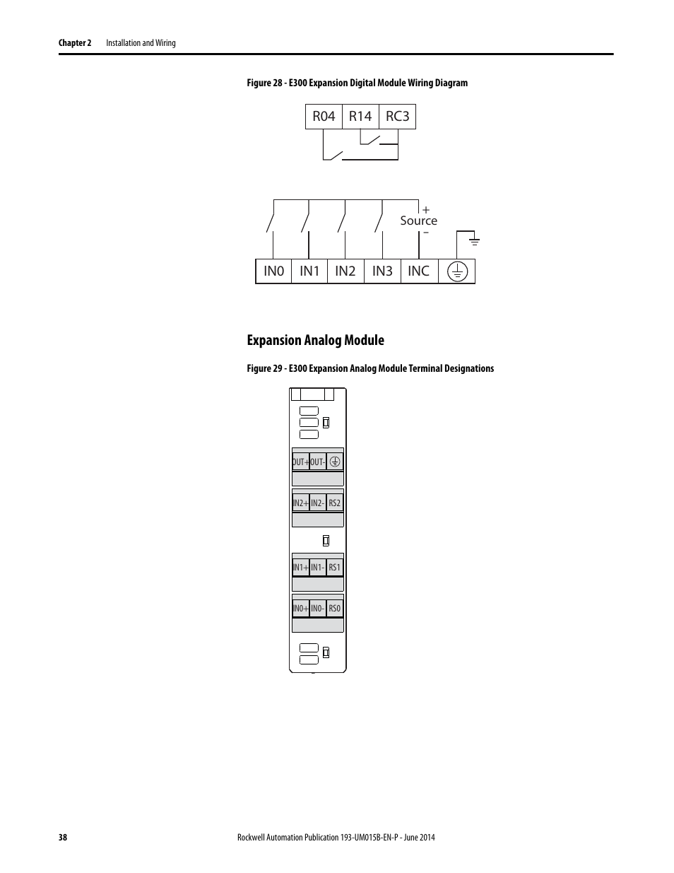 Expansion analog module | Rockwell Automation 592- E300 Overload Relay User Manual User Manual | Page 38 / 424