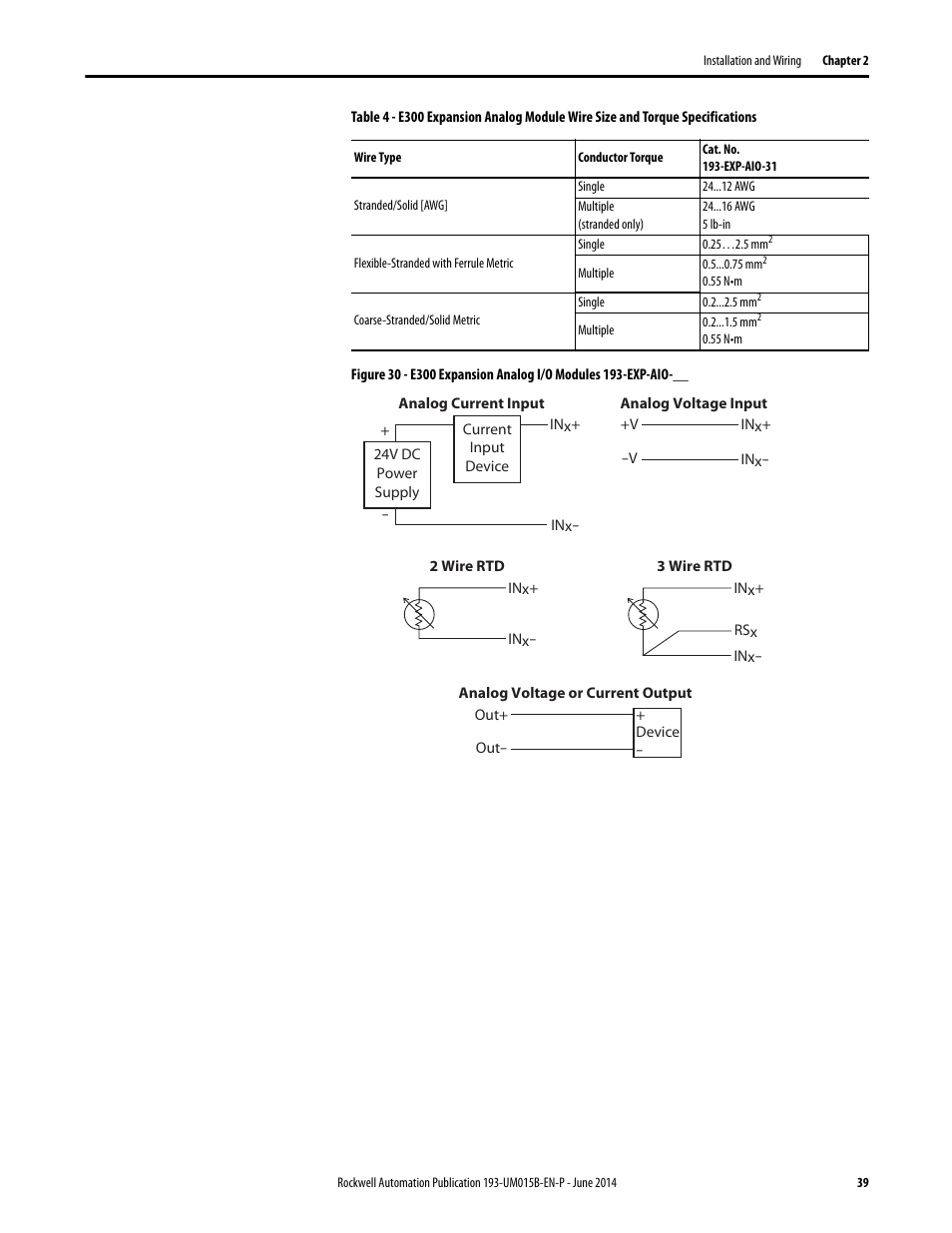 Rockwell Automation 592- E300 Overload Relay User Manual User Manual | Page 39 / 424