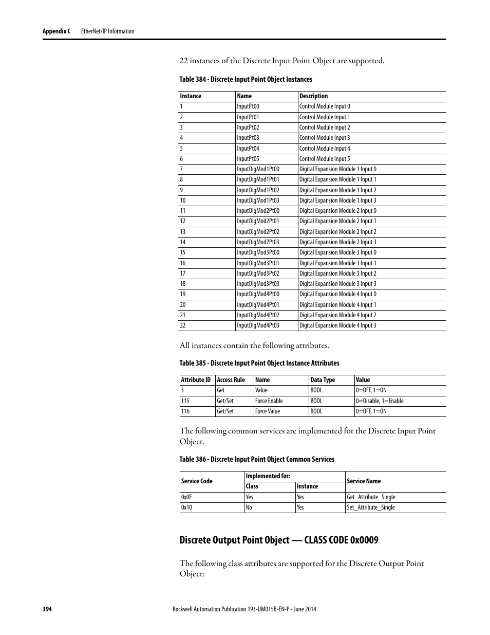 Discrete output point object — class code 0x0009 | Rockwell Automation 592- E300 Overload Relay User Manual User Manual | Page 394 / 424