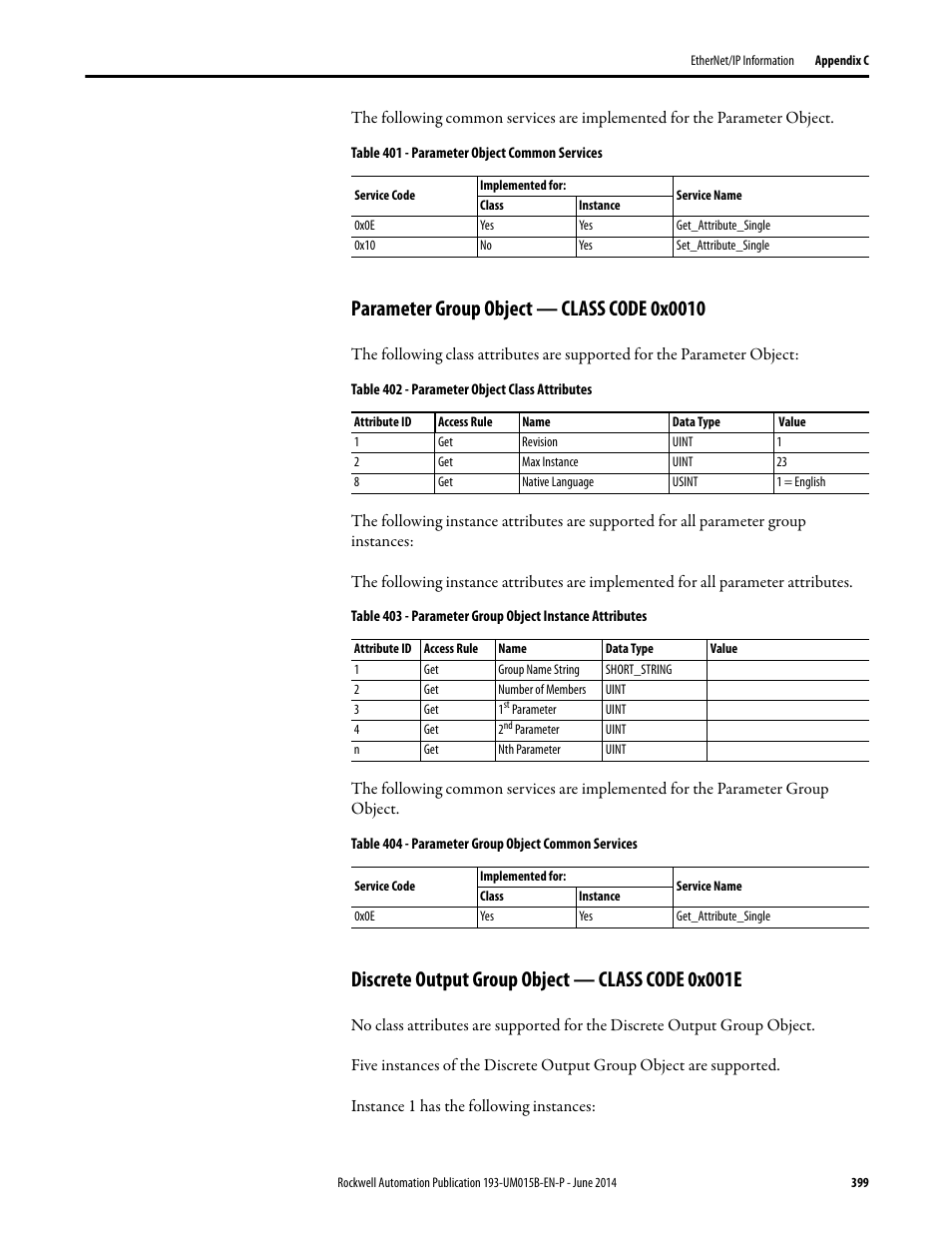 Parameter group object — class code 0x0010, Discrete output group object — class code 0x001e | Rockwell Automation 592- E300 Overload Relay User Manual User Manual | Page 399 / 424