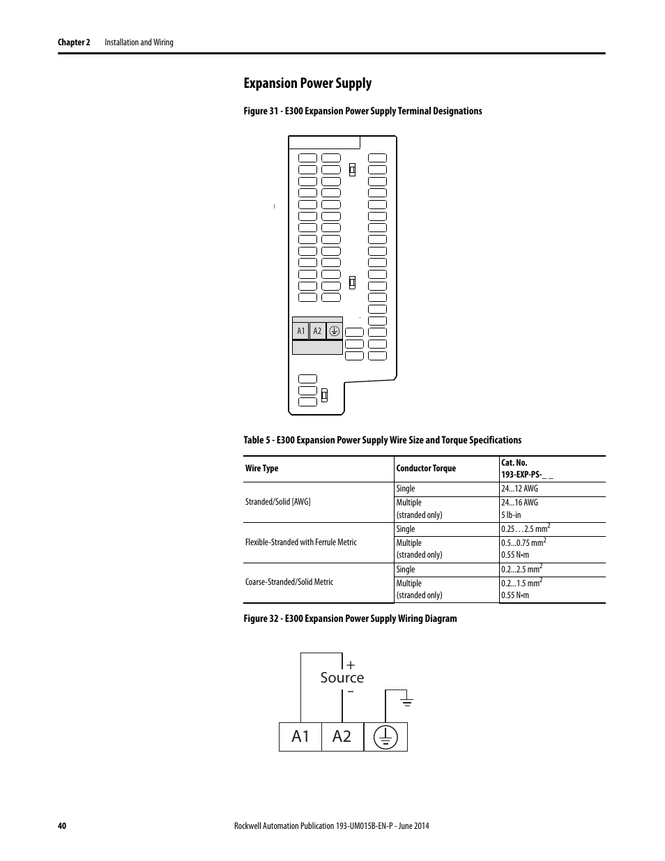 Expansion power supply, A1 a2, Source | Rockwell Automation 592- E300 Overload Relay User Manual User Manual | Page 40 / 424