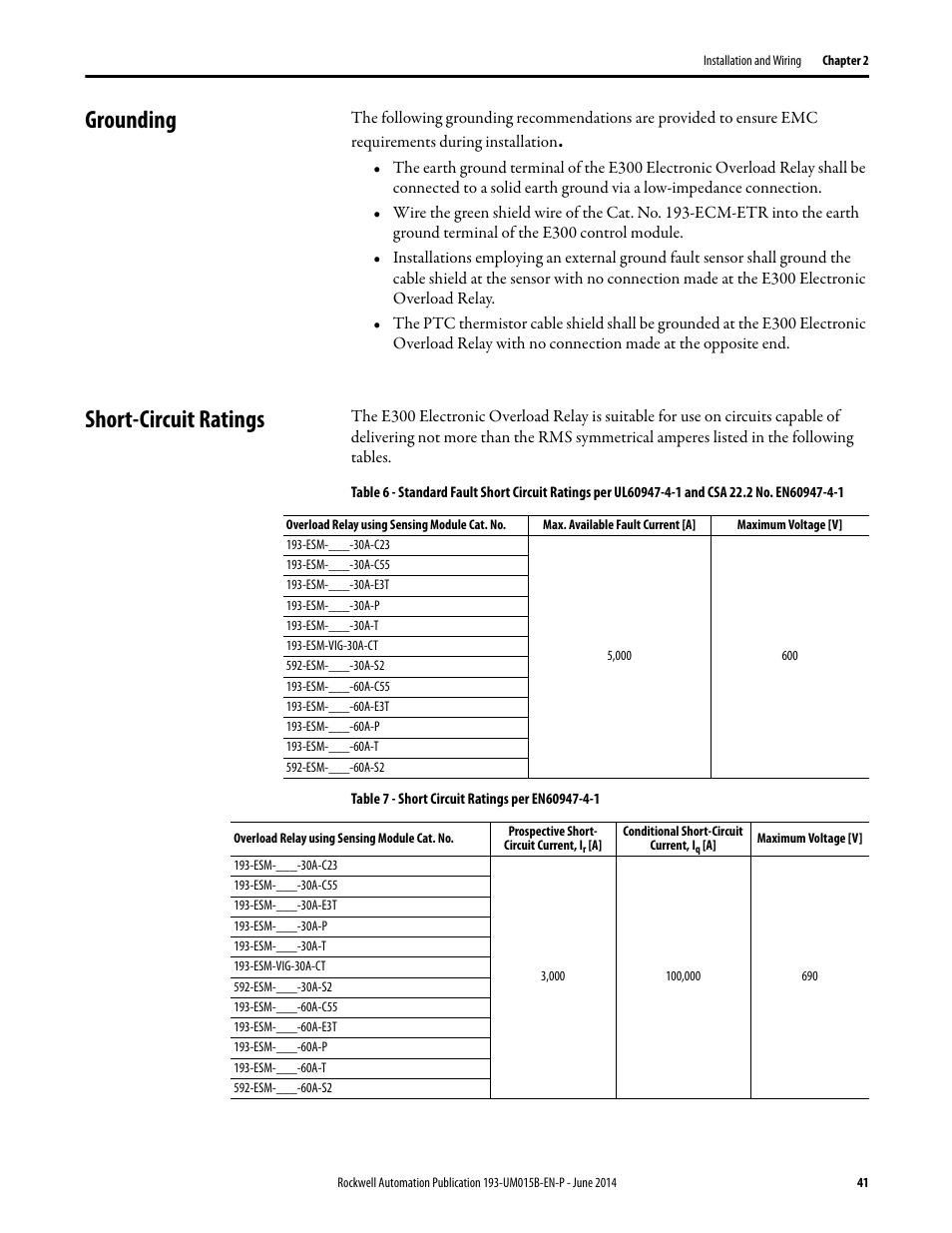 Grounding, Short-circuit ratings, Grounding short-circuit ratings | Rockwell Automation 592- E300 Overload Relay User Manual User Manual | Page 41 / 424