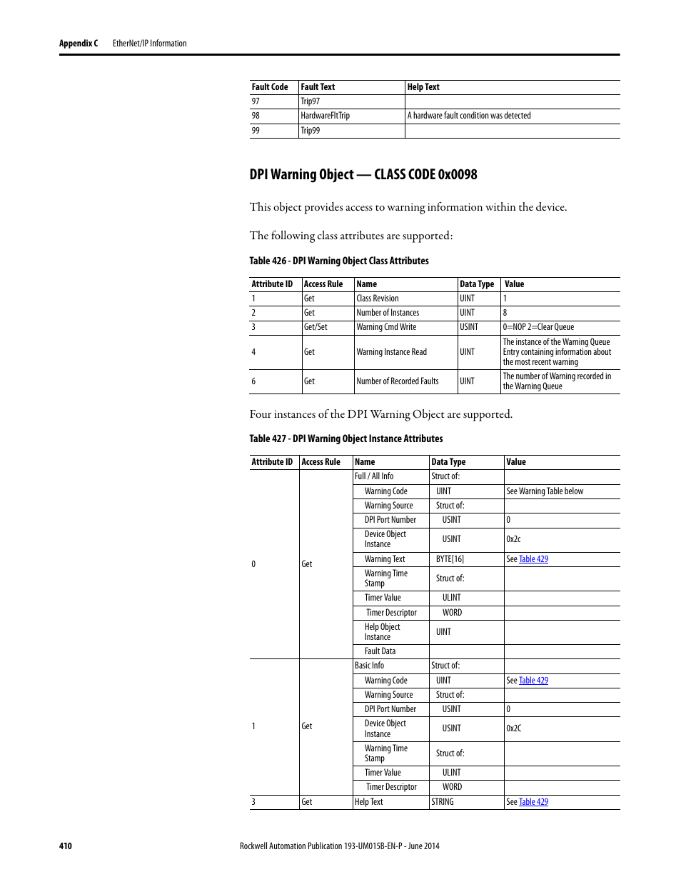 Dpi warning object — class code 0x0098 | Rockwell Automation 592- E300 Overload Relay User Manual User Manual | Page 410 / 424