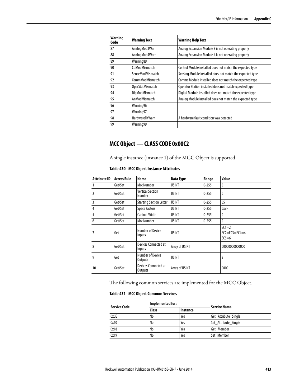 Mcc object — class code 0x00c2 | Rockwell Automation 592- E300 Overload Relay User Manual User Manual | Page 413 / 424