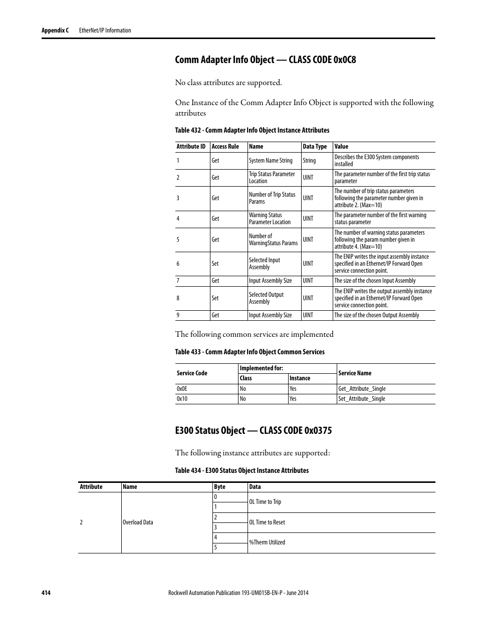 Comm adapter info object — class code 0x0c8, E300 status object — class code 0x0375 | Rockwell Automation 592- E300 Overload Relay User Manual User Manual | Page 414 / 424