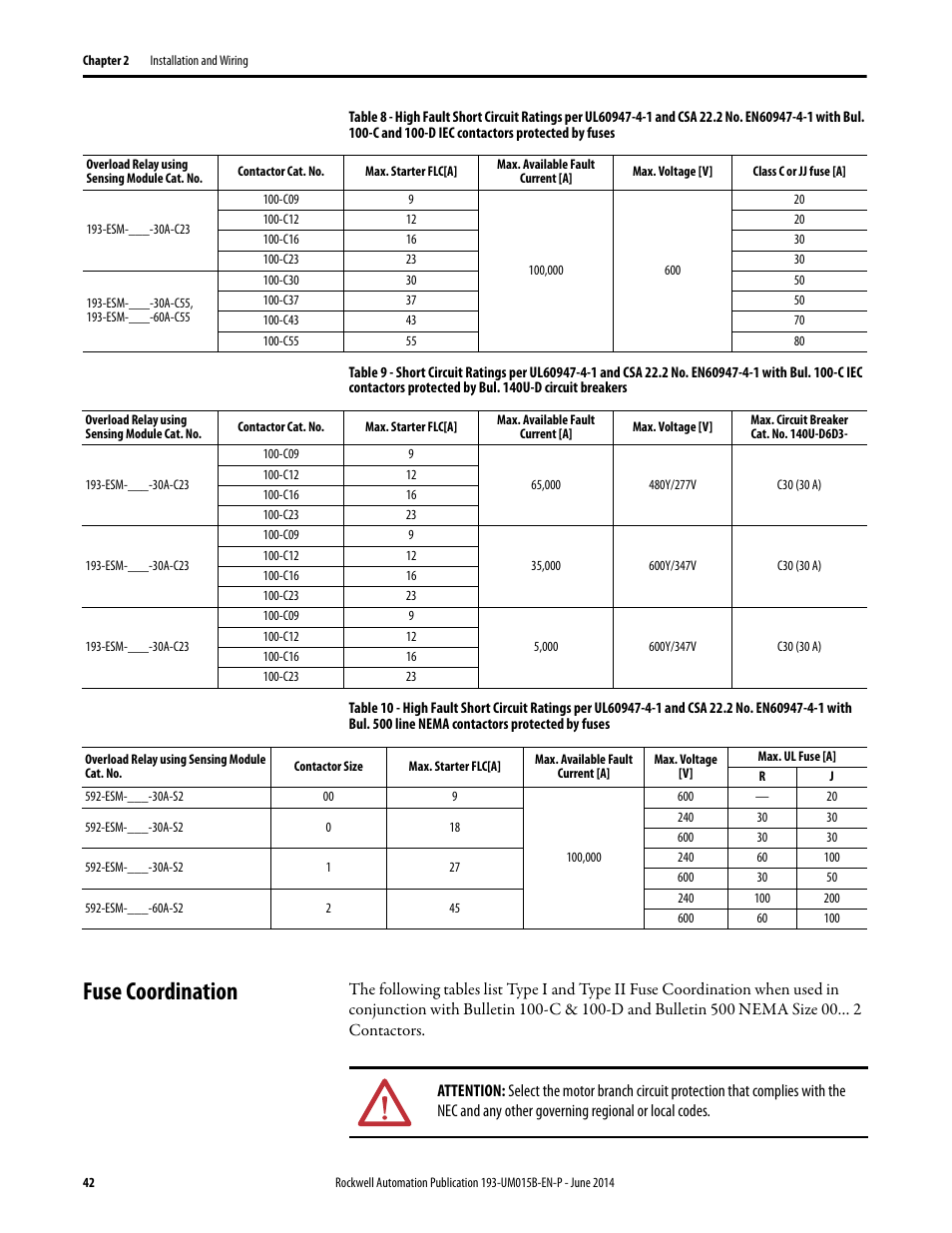 Fuse coordination | Rockwell Automation 592- E300 Overload Relay User Manual User Manual | Page 42 / 424