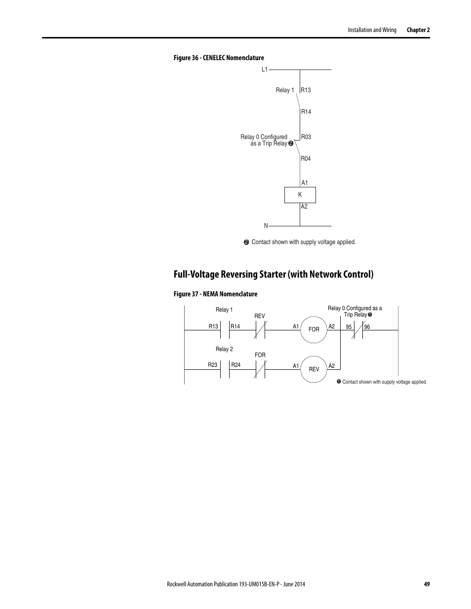 Rockwell Automation 592- E300 Overload Relay User Manual User Manual | Page 49 / 424