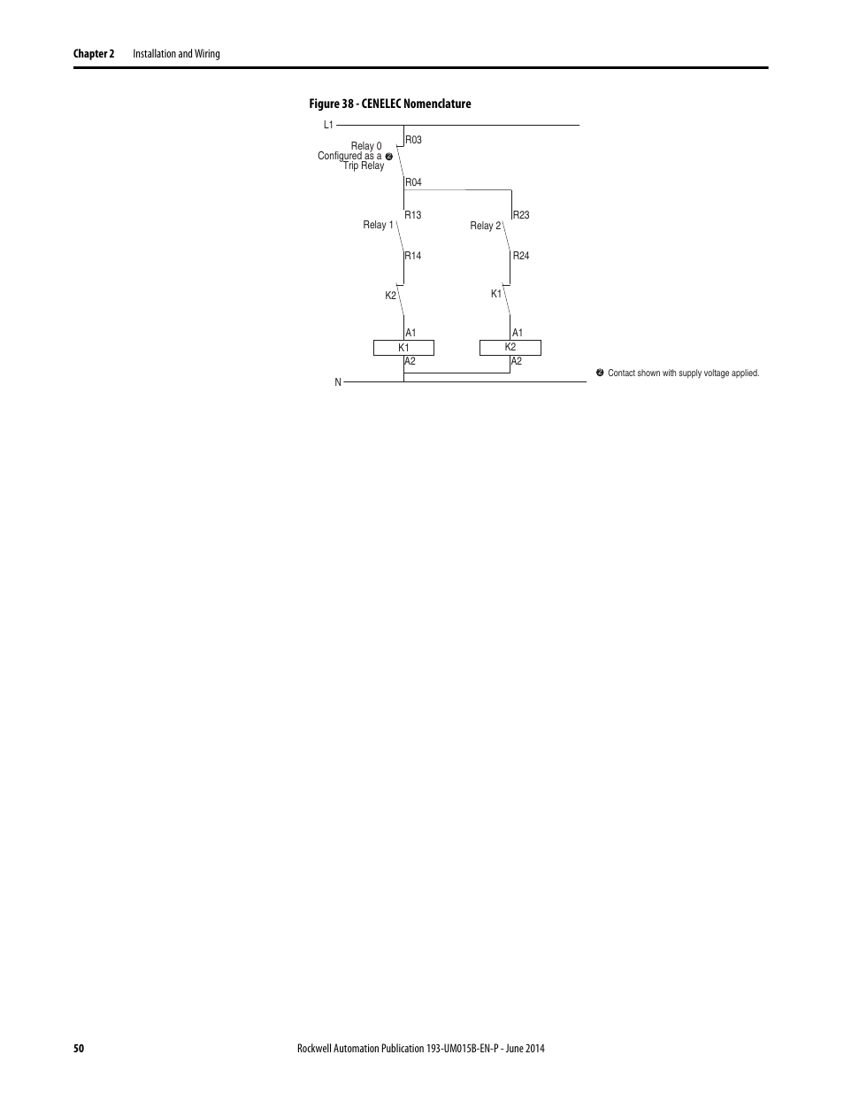 Rockwell Automation 592- E300 Overload Relay User Manual User Manual | Page 50 / 424