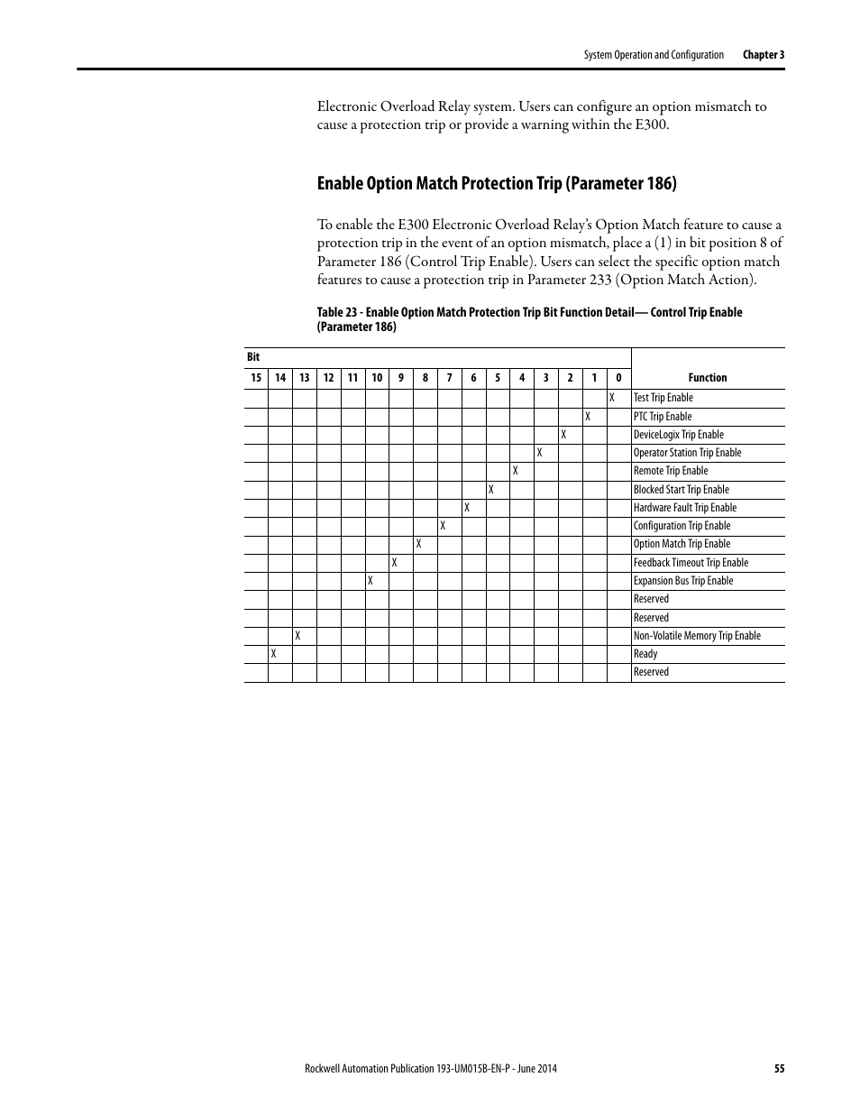 Rockwell Automation 592- E300 Overload Relay User Manual User Manual | Page 55 / 424