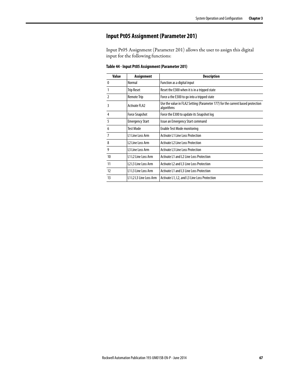 Input pt05 assignment (parameter 201) | Rockwell Automation 592- E300 Overload Relay User Manual User Manual | Page 67 / 424