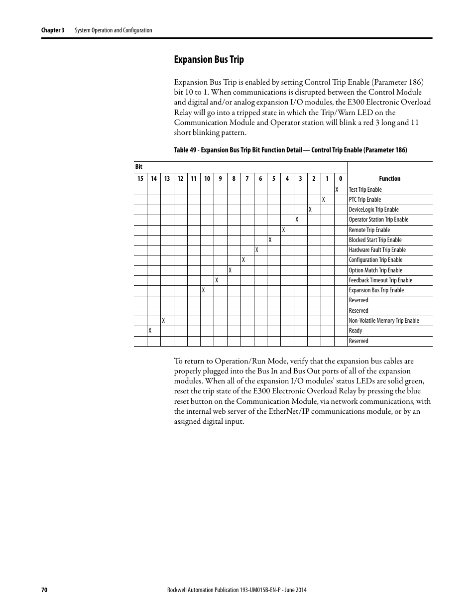 Expansion bus trip | Rockwell Automation 592- E300 Overload Relay User Manual User Manual | Page 70 / 424