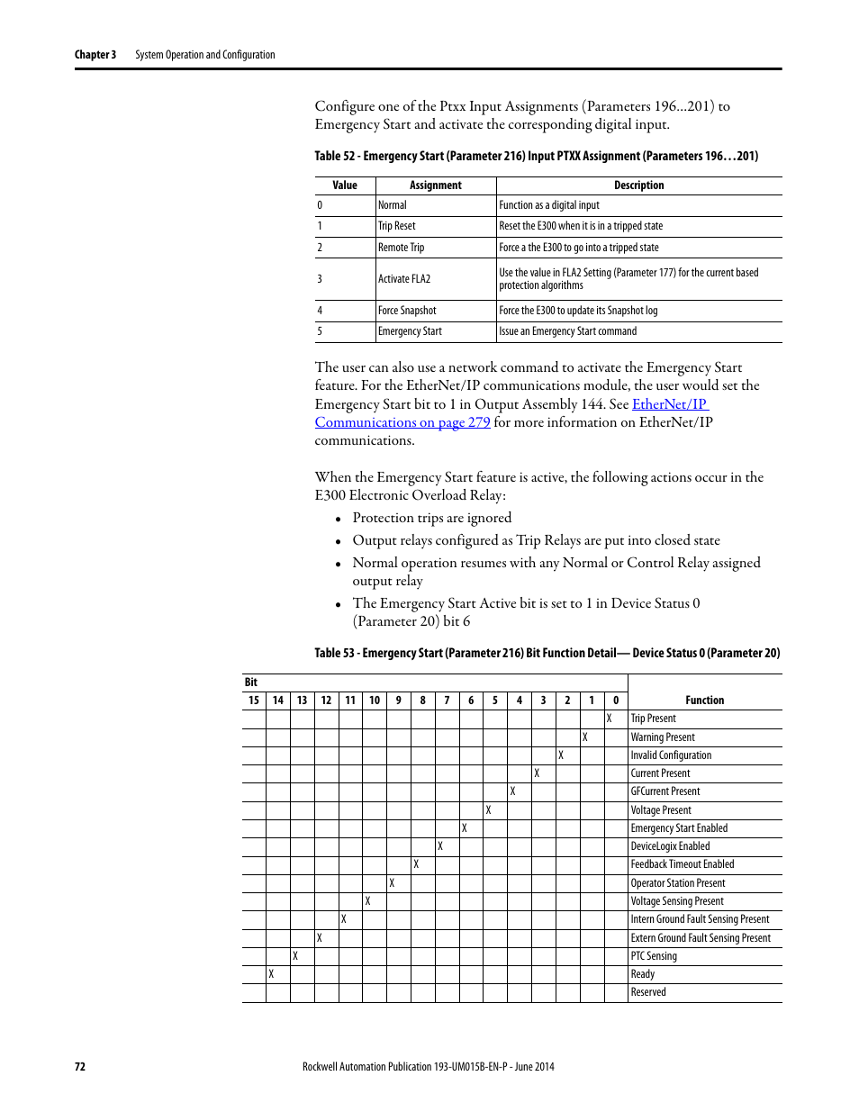 Rockwell Automation 592- E300 Overload Relay User Manual User Manual | Page 72 / 424