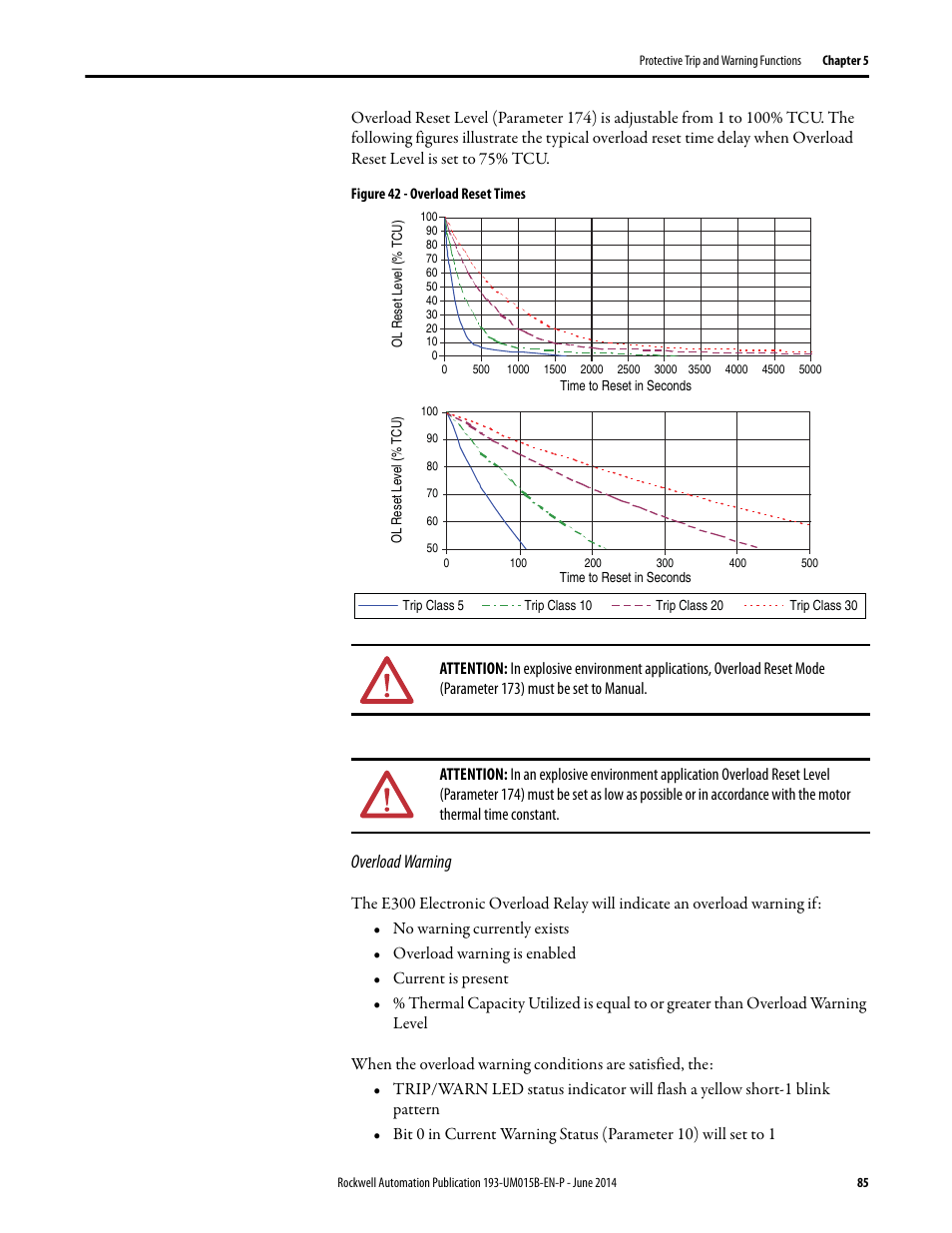 Rockwell Automation 592- E300 Overload Relay User Manual User Manual | Page 85 / 424
