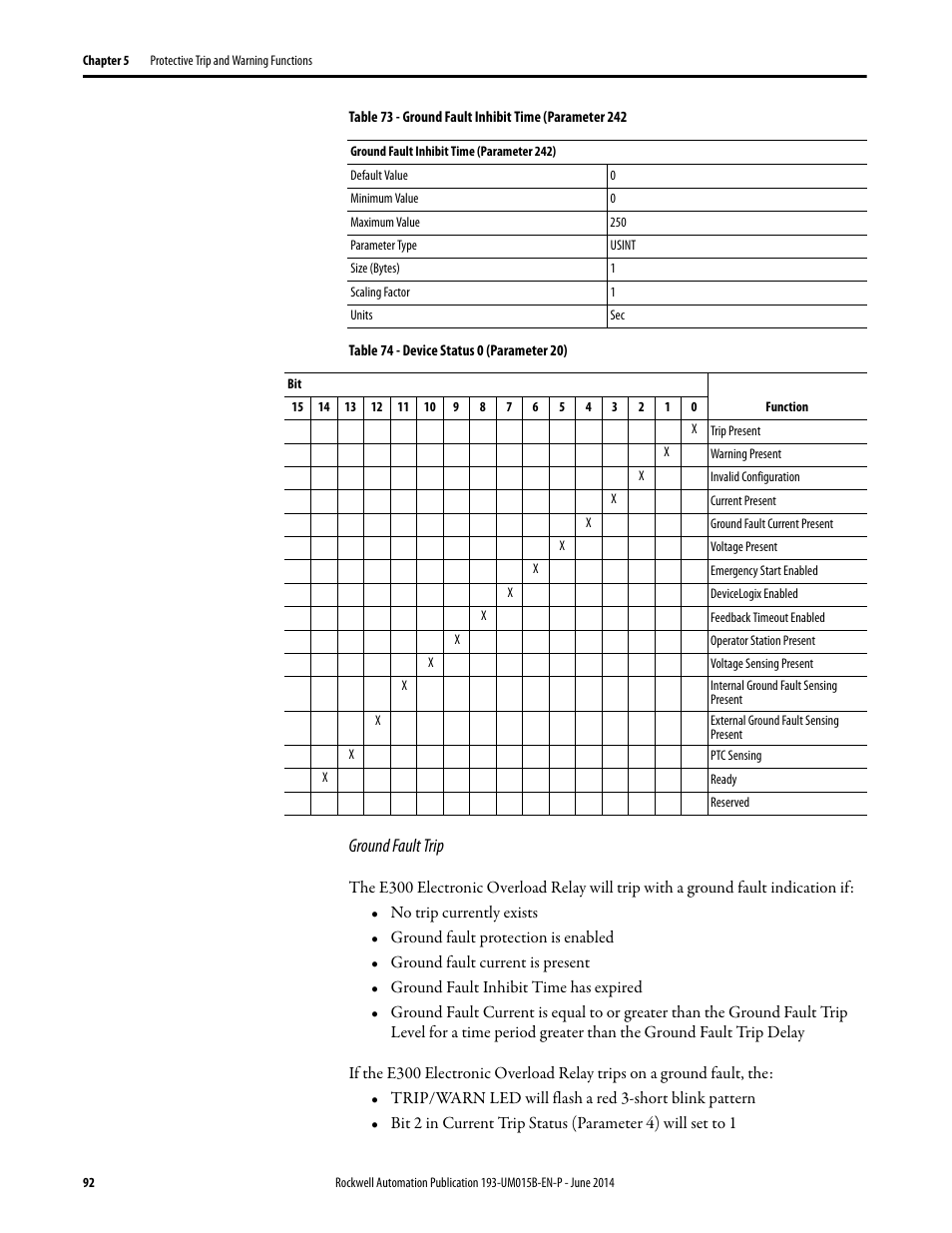 Ground fault trip | Rockwell Automation 592- E300 Overload Relay User Manual User Manual | Page 92 / 424