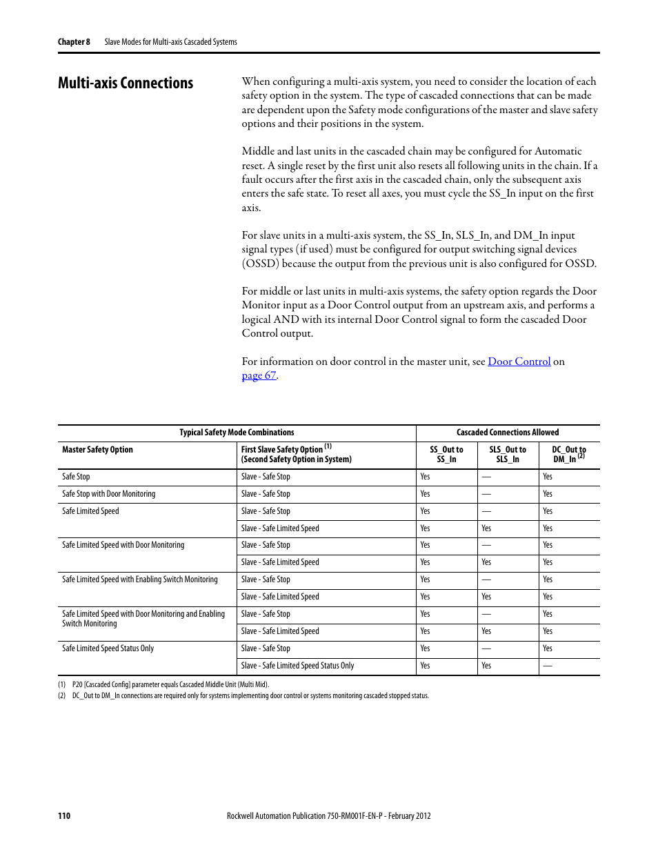 Multi-axis connections, For det | Rockwell Automation 21G PowerFlex 750-Series AC Drives Reference Manual User Manual | Page 110 / 184