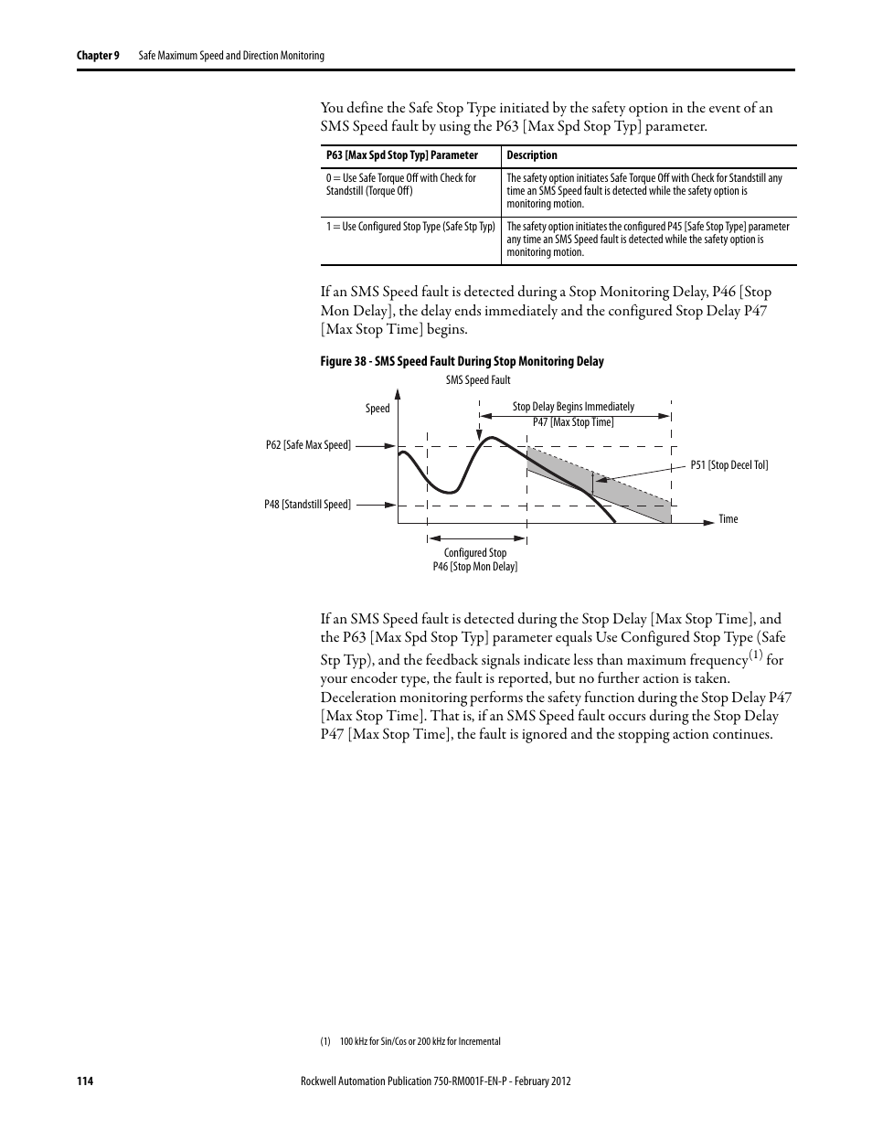 Rockwell Automation 21G PowerFlex 750-Series AC Drives Reference Manual User Manual | Page 114 / 184