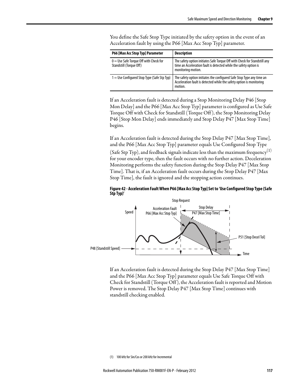 Rockwell Automation 21G PowerFlex 750-Series AC Drives Reference Manual User Manual | Page 117 / 184