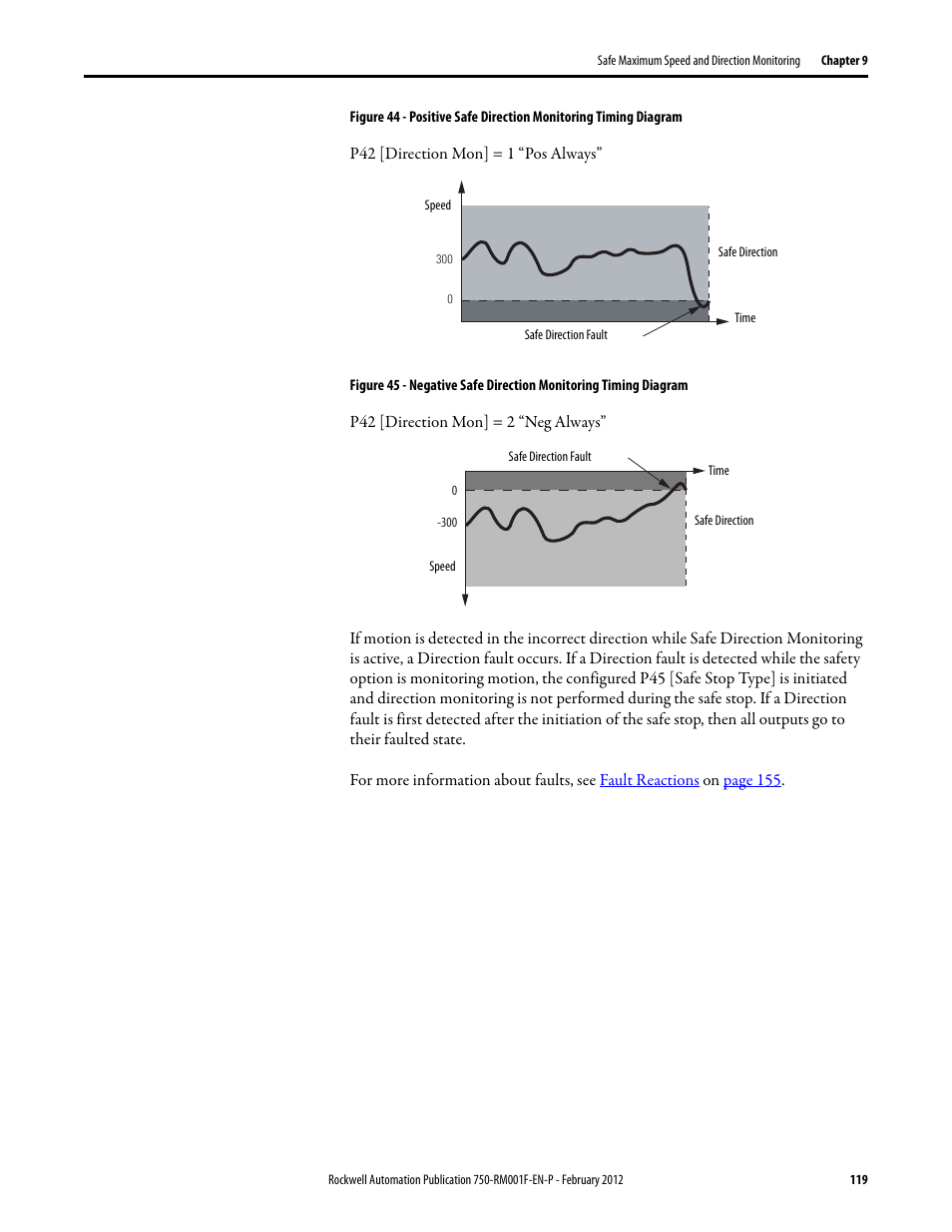 Rockwell Automation 21G PowerFlex 750-Series AC Drives Reference Manual User Manual | Page 119 / 184