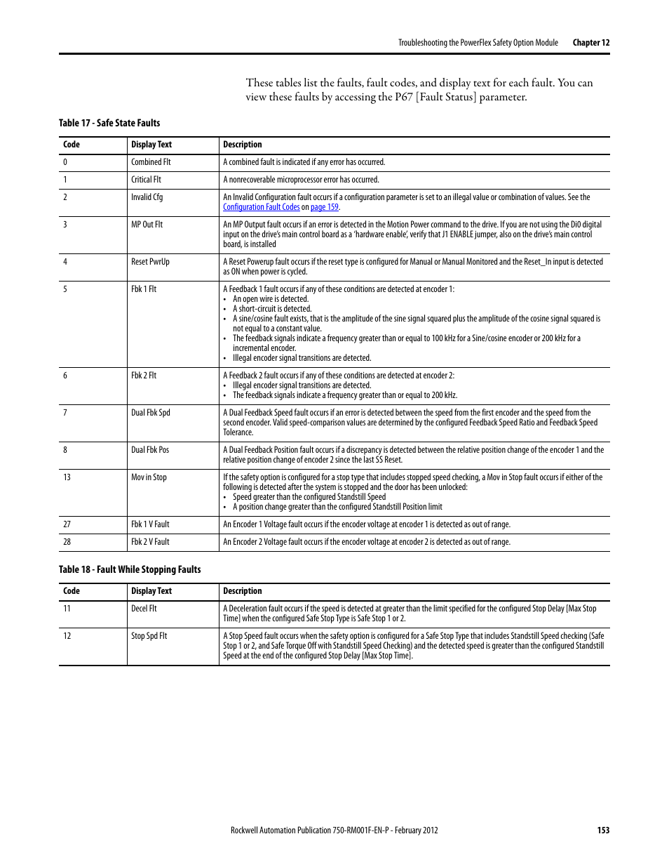 Rockwell Automation 21G PowerFlex 750-Series AC Drives Reference Manual User Manual | Page 153 / 184