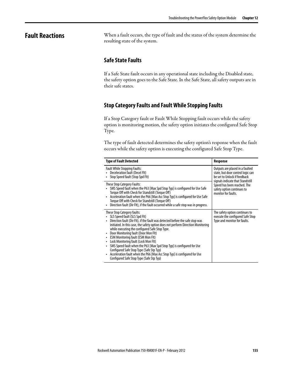 Fault reactions, Safe state faults | Rockwell Automation 21G PowerFlex 750-Series AC Drives Reference Manual User Manual | Page 155 / 184