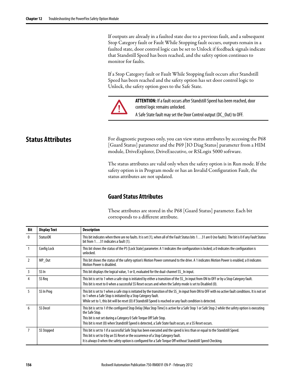 Status attributes, Guard status attributes | Rockwell Automation 21G PowerFlex 750-Series AC Drives Reference Manual User Manual | Page 156 / 184