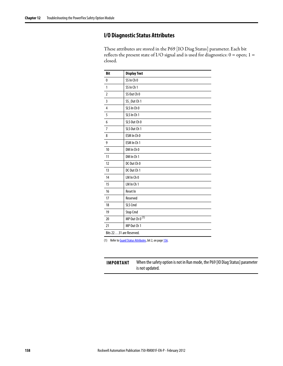 I/o diagnostic status attributes | Rockwell Automation 21G PowerFlex 750-Series AC Drives Reference Manual User Manual | Page 158 / 184