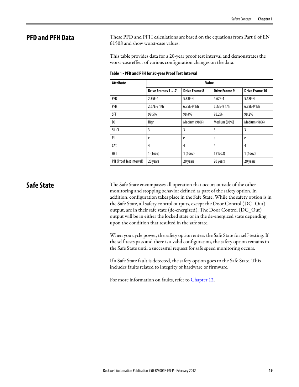 Pfd and pfh data, Safe state, Pfd and pfh data safe state | Rockwell Automation 21G PowerFlex 750-Series AC Drives Reference Manual User Manual | Page 19 / 184