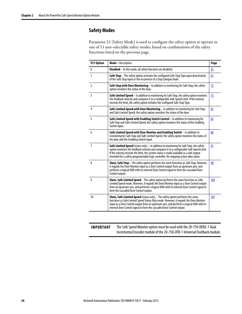 Safety modes | Rockwell Automation 21G PowerFlex 750-Series AC Drives Reference Manual User Manual | Page 24 / 184