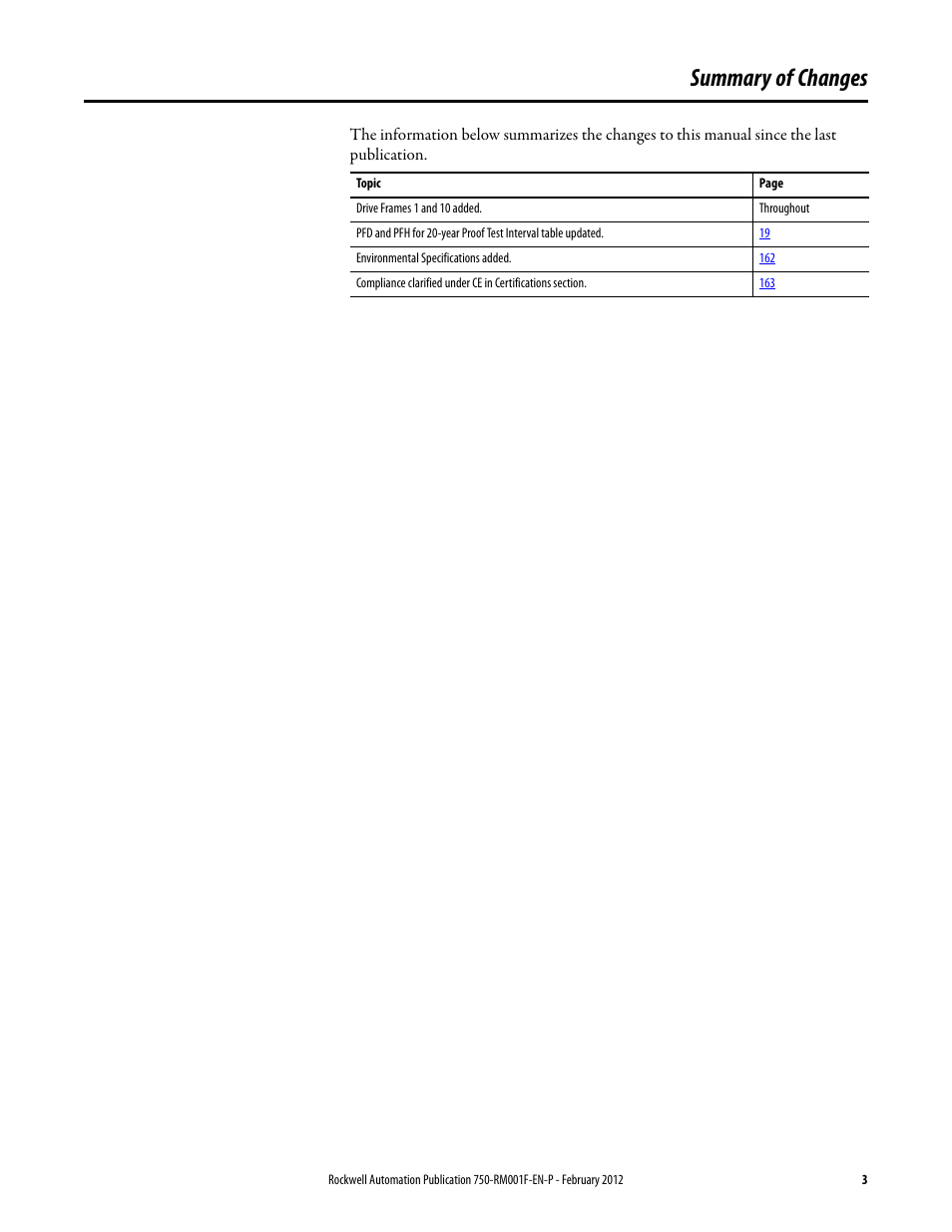 Summary of changes | Rockwell Automation 21G PowerFlex 750-Series AC Drives Reference Manual User Manual | Page 3 / 184