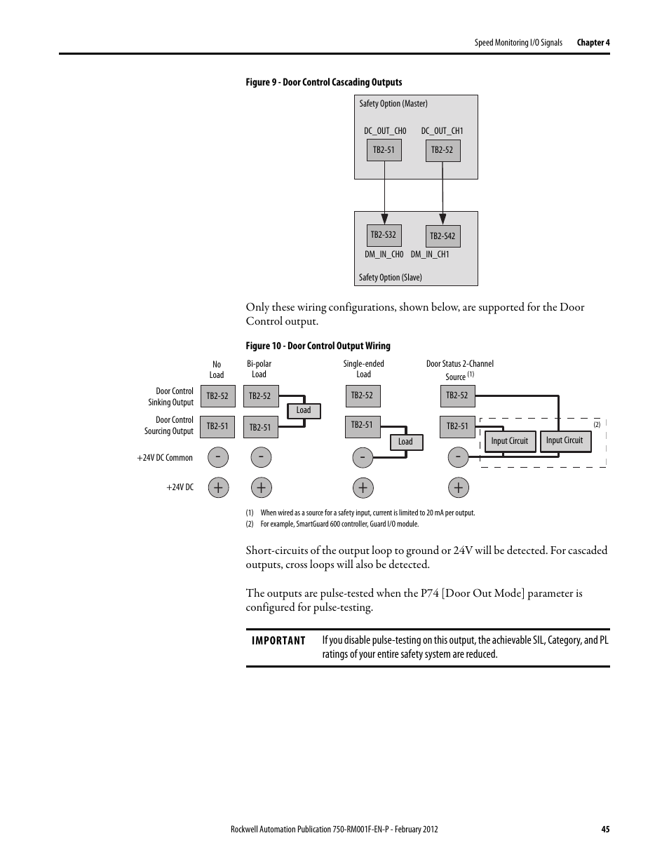 Rockwell Automation 21G PowerFlex 750-Series AC Drives Reference Manual User Manual | Page 45 / 184